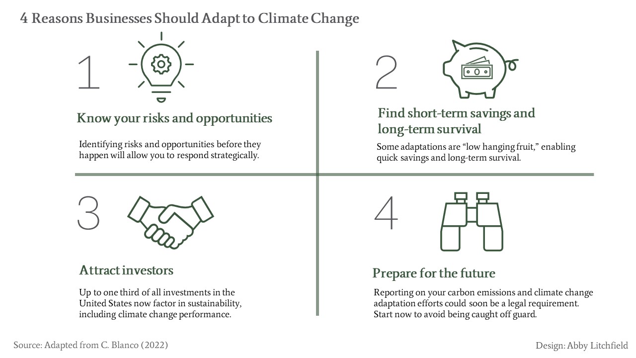4 reasons companies should adapt to climate change