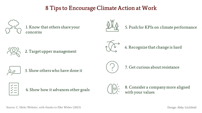8 tips to encourage climate action at work