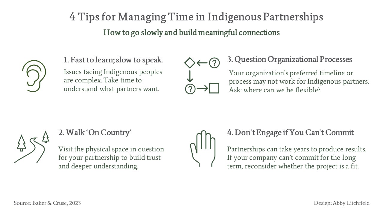 4 tips for managing time in Indigenous partnerships